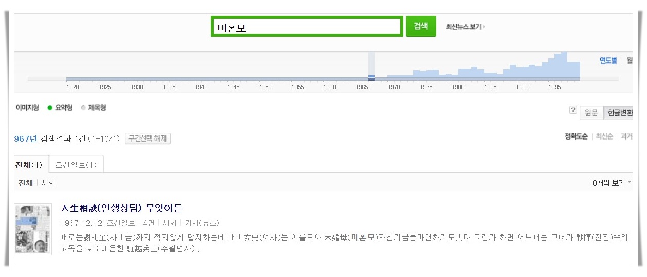 미혼모_1960년대_용어의 등장.jpg