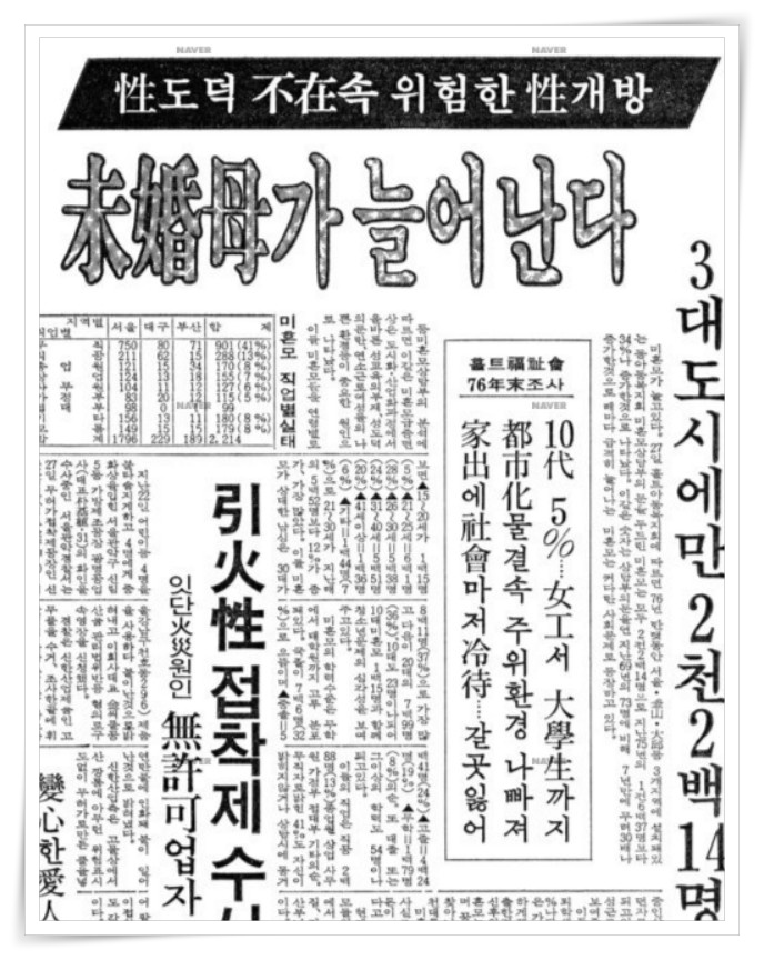 미혼모_가 늘어간다_경향신문_19770127.jpg